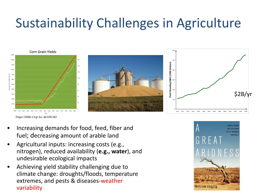 sustainability challenges in agriculture