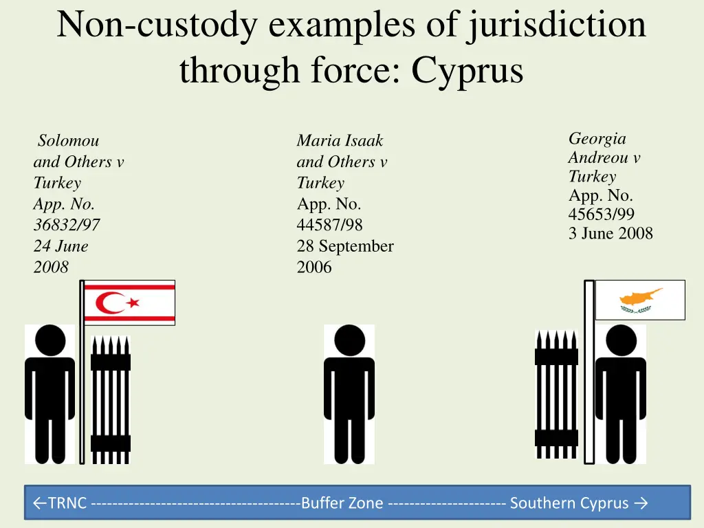 non custody examples of jurisdiction through