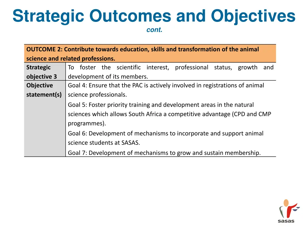 strategic outcomes and objectives cont