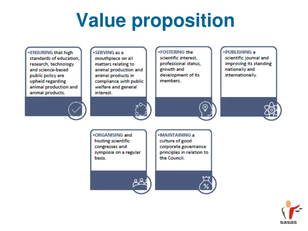 value proposition