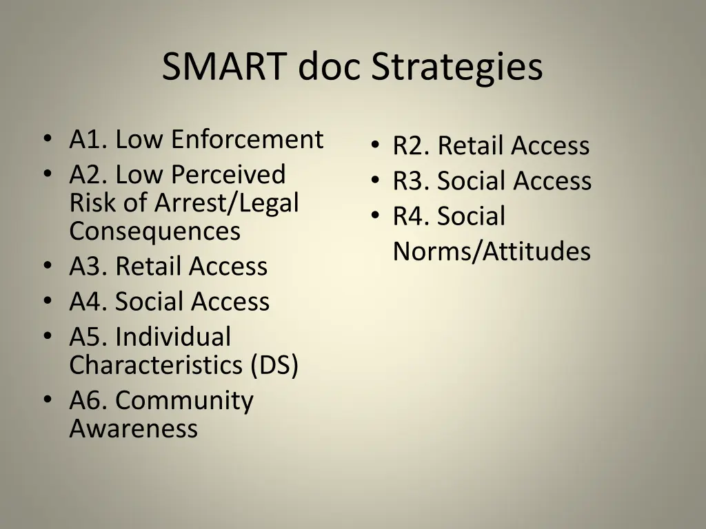 smart doc strategies