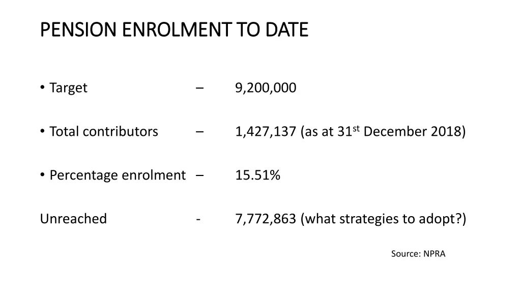 pension enrolment to date pension enrolment