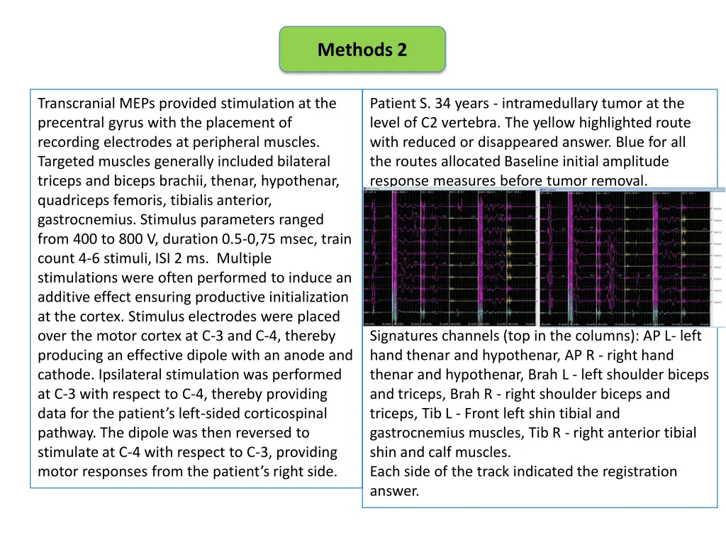 methods 2