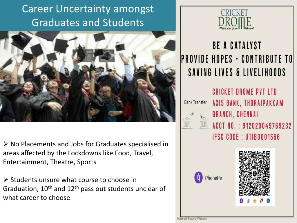 career uncertainty amongst graduates and students