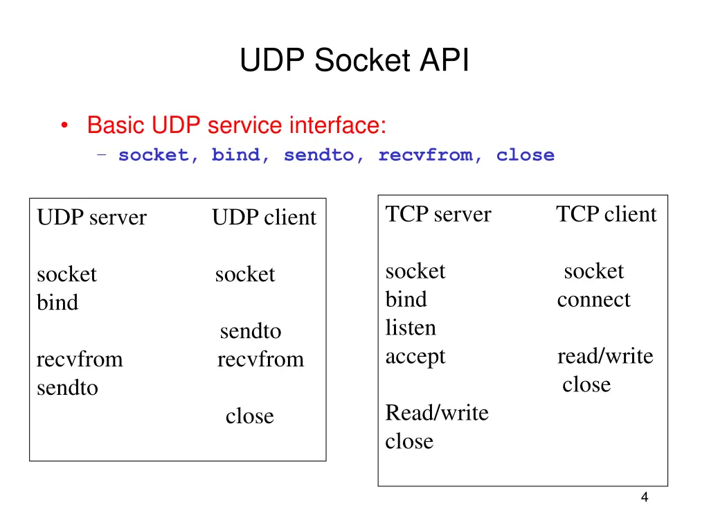 udp socket api