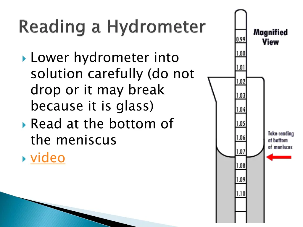 lower hydrometer into solution carefully