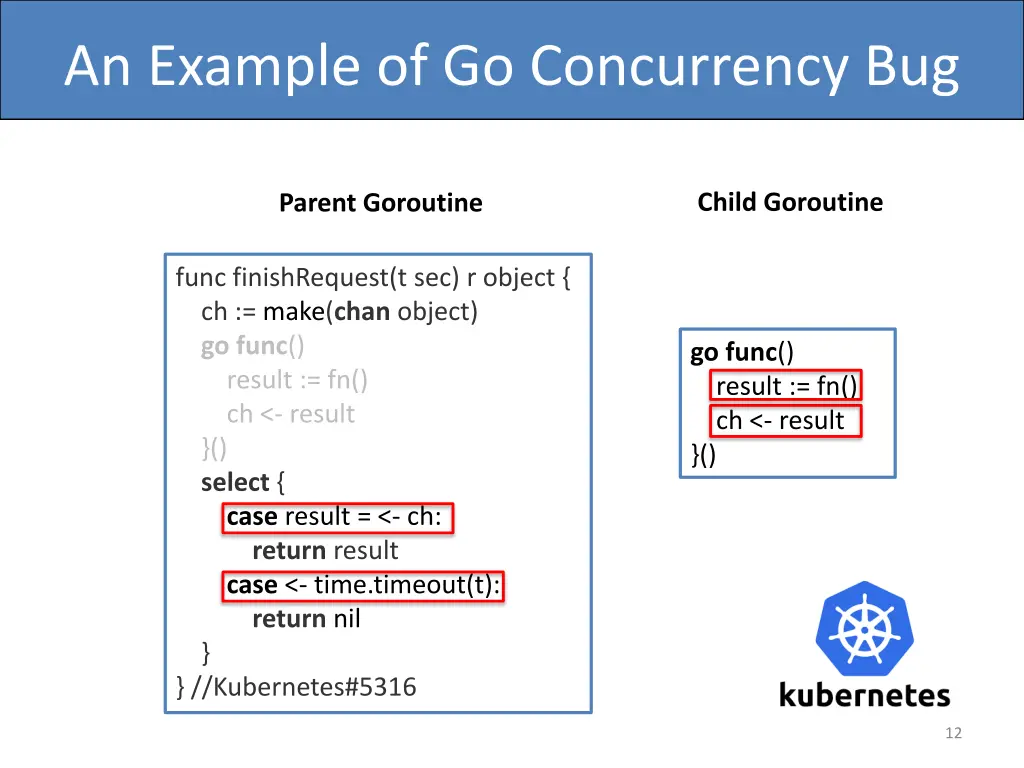 an example of go concurrency bug 2