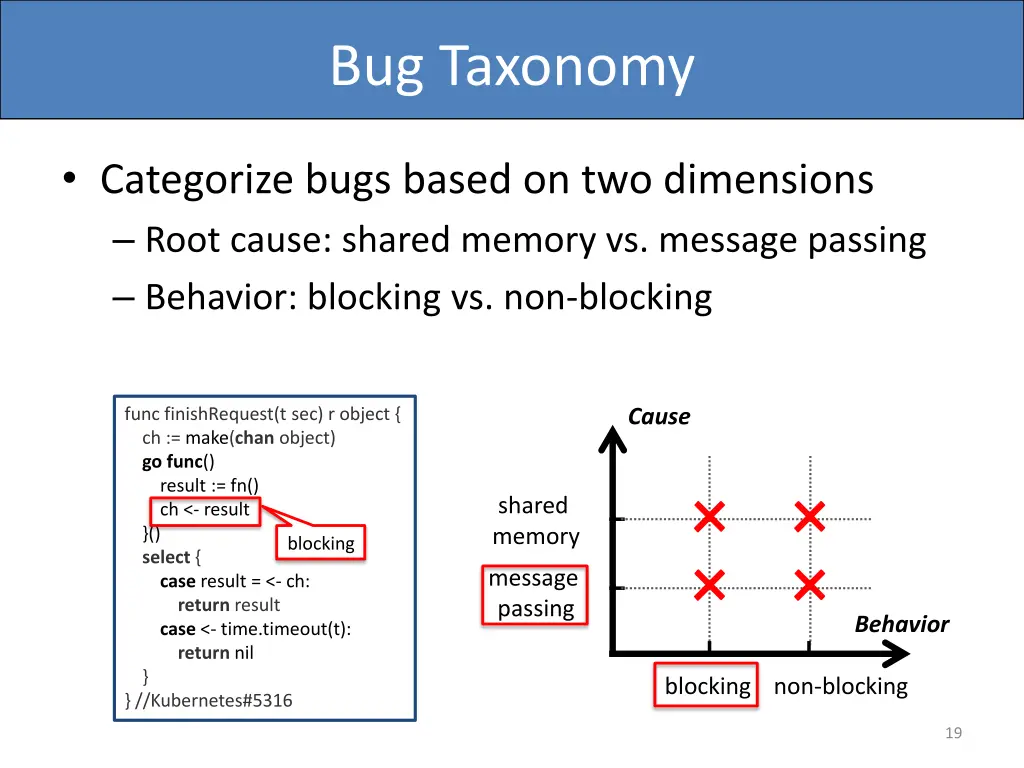 bug taxonomy 1