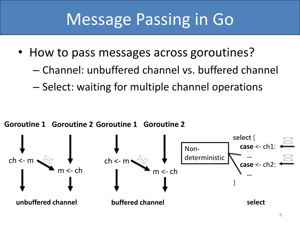 message passing in go