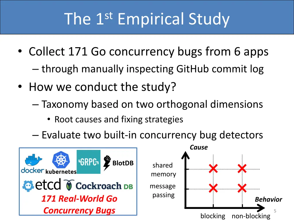 the 1 st empirical study