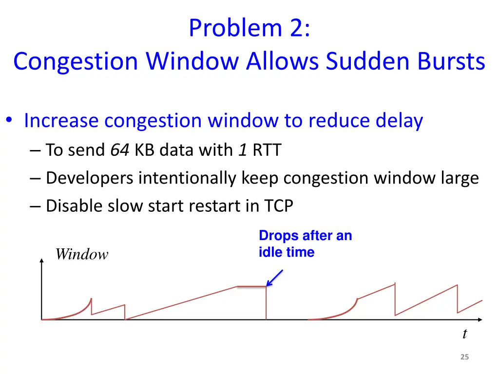 problem 2