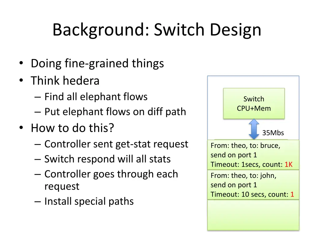 background switch design 10