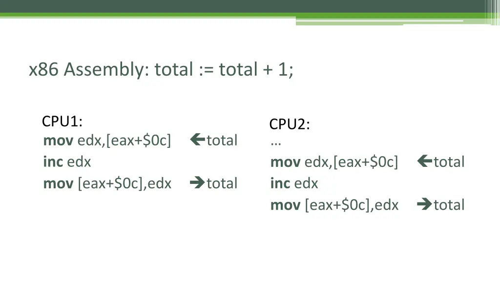 x86 assembly total total 1