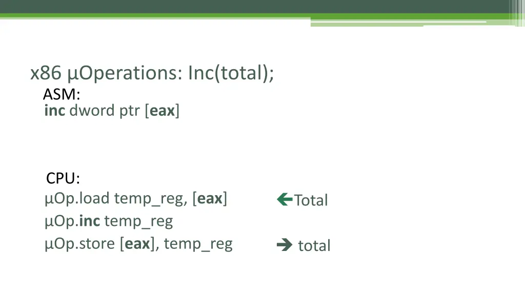 x86 operations inc total asm