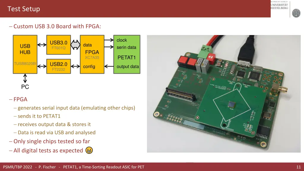 test setup