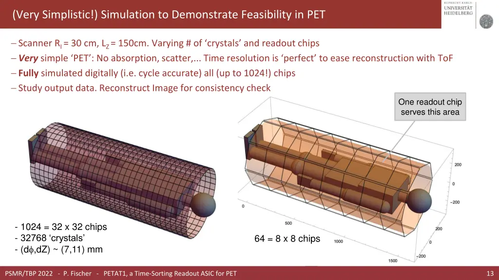 very simplistic simulation to demonstrate