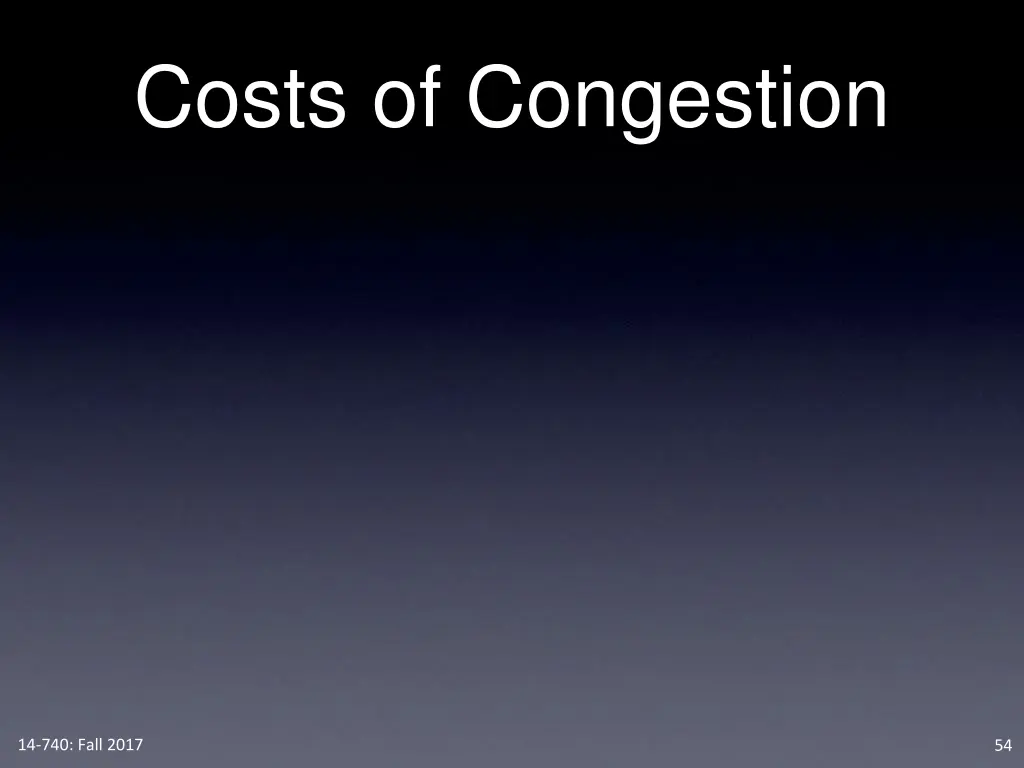 costs of congestion