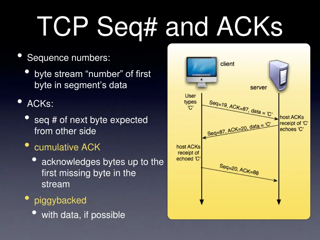 tcp seq and acks sequence numbers byte stream