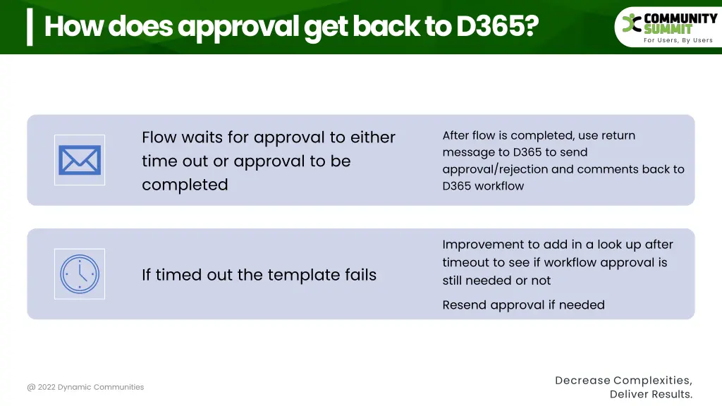 how does approval get back to d365