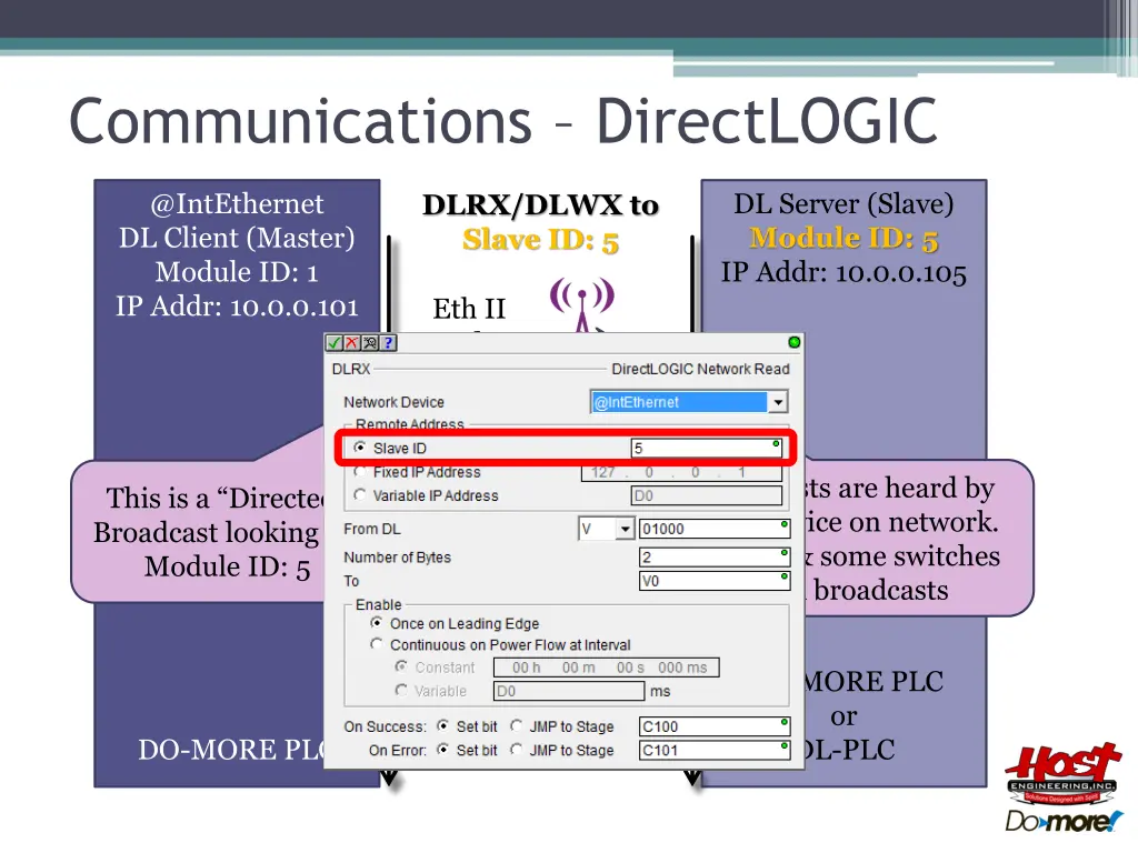 communications directlogic 11