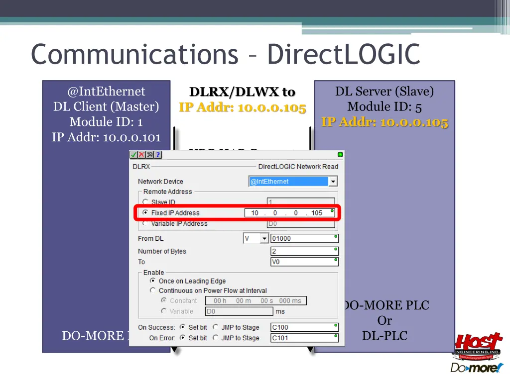 communications directlogic 12