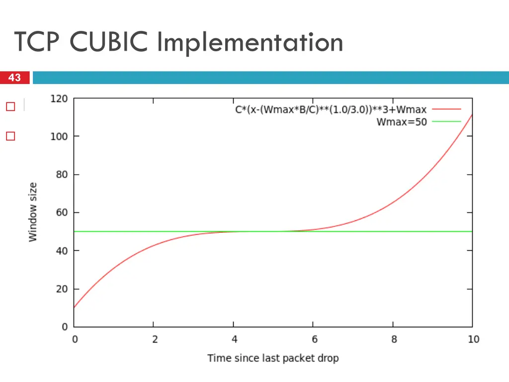 tcp cubic implementation 1