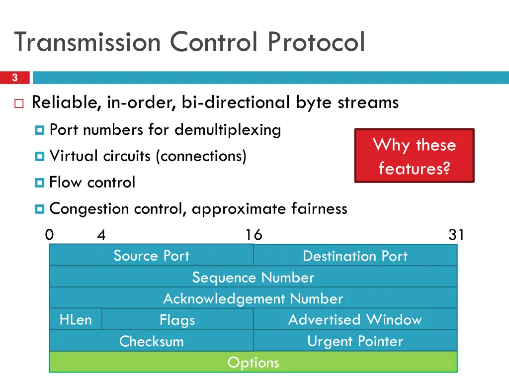 transmission control protocol