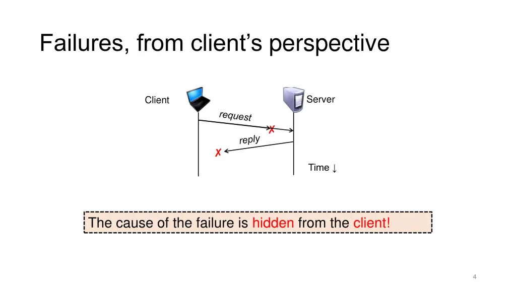 failures from client s perspective