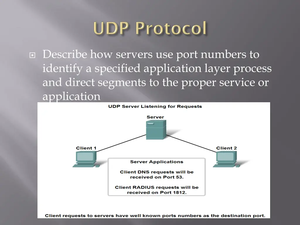 describe how servers use port numbers to identify