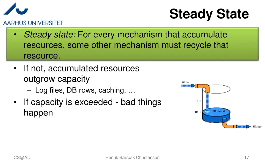 steady state