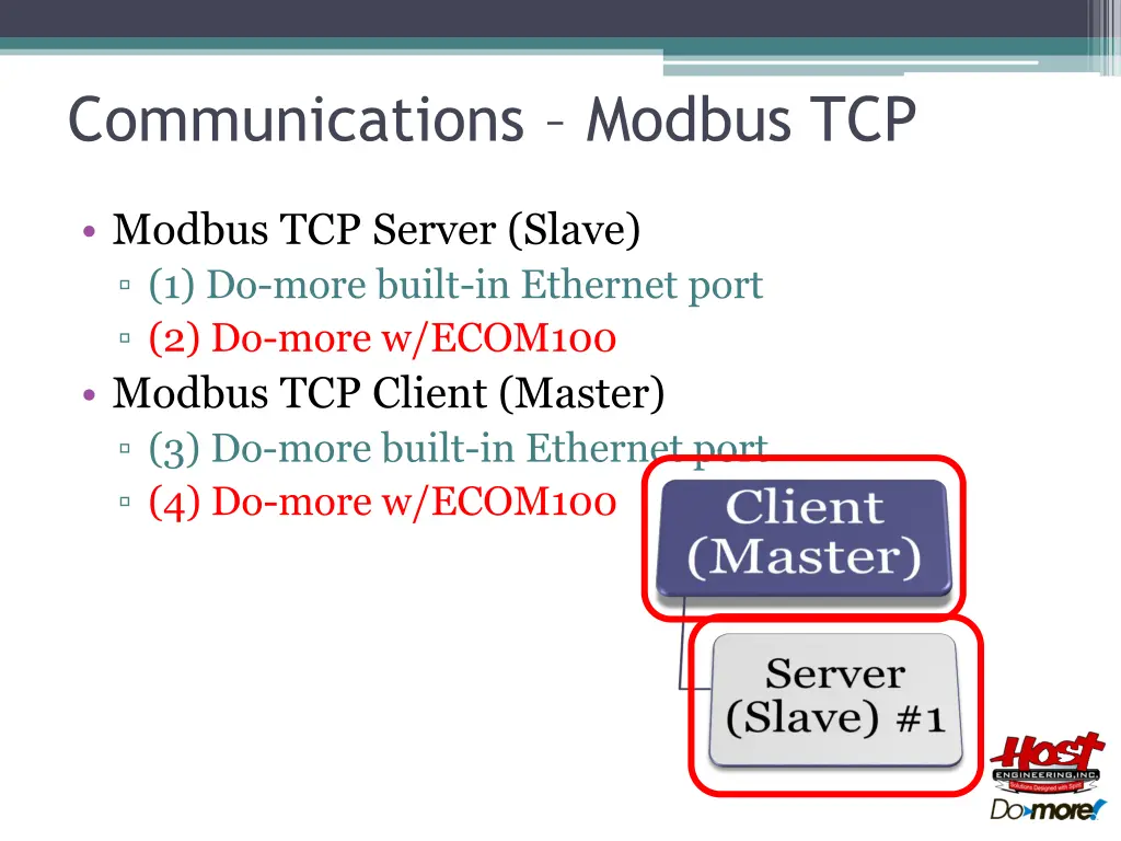 communications modbus tcp