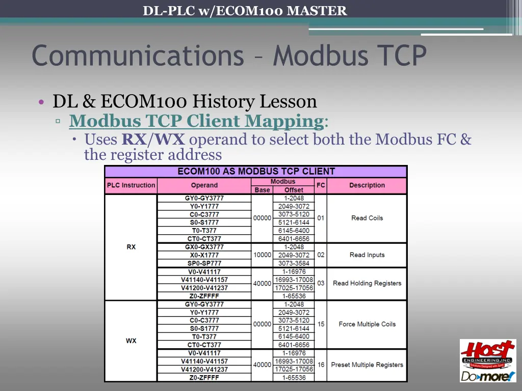 dl plc w ecom100 master 2