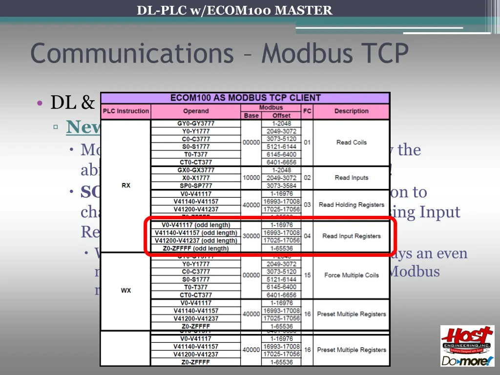 dl plc w ecom100 master 3