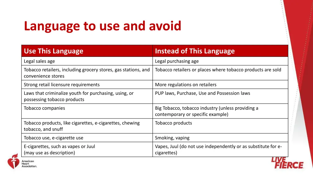 language to use and avoid