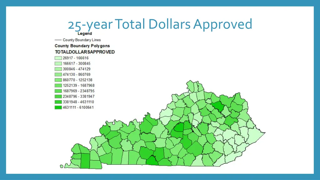 25 year total dollars approved