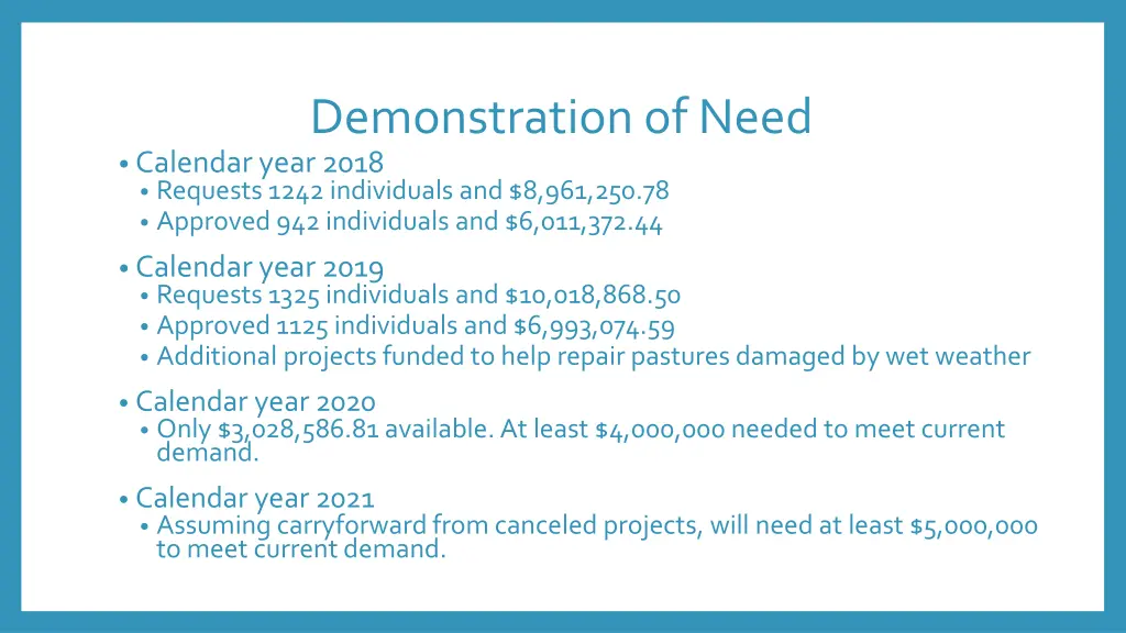 demonstration of need calendar year 2018 requests