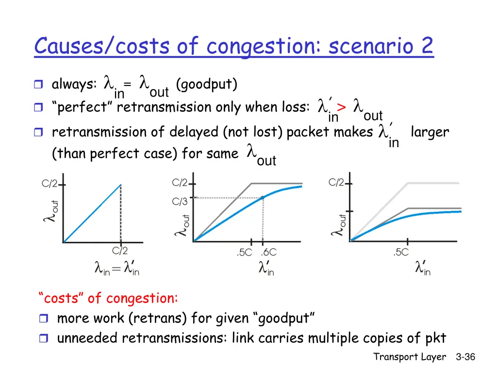 causes costs of congestion scenario 2 in