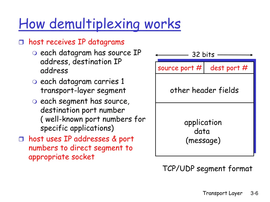 how demultiplexing works