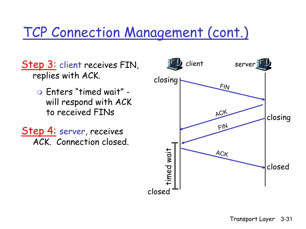 tcp connection management cont 1