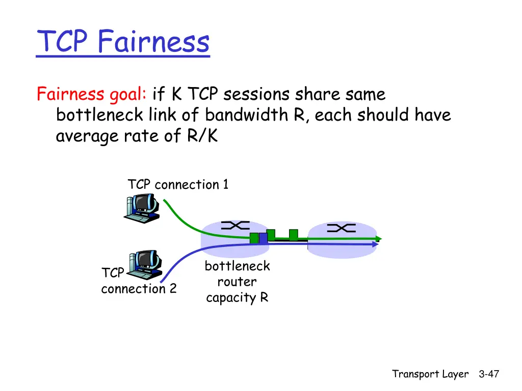 tcp fairness