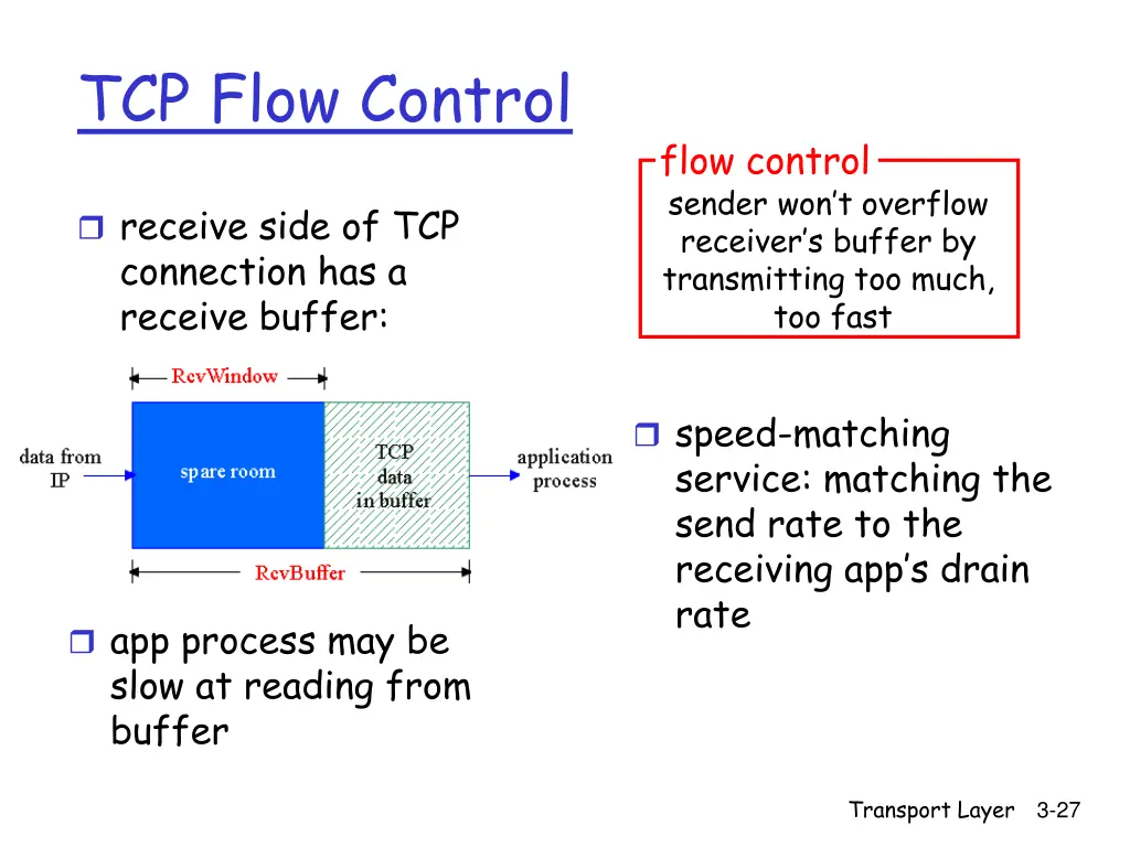 tcp flow control