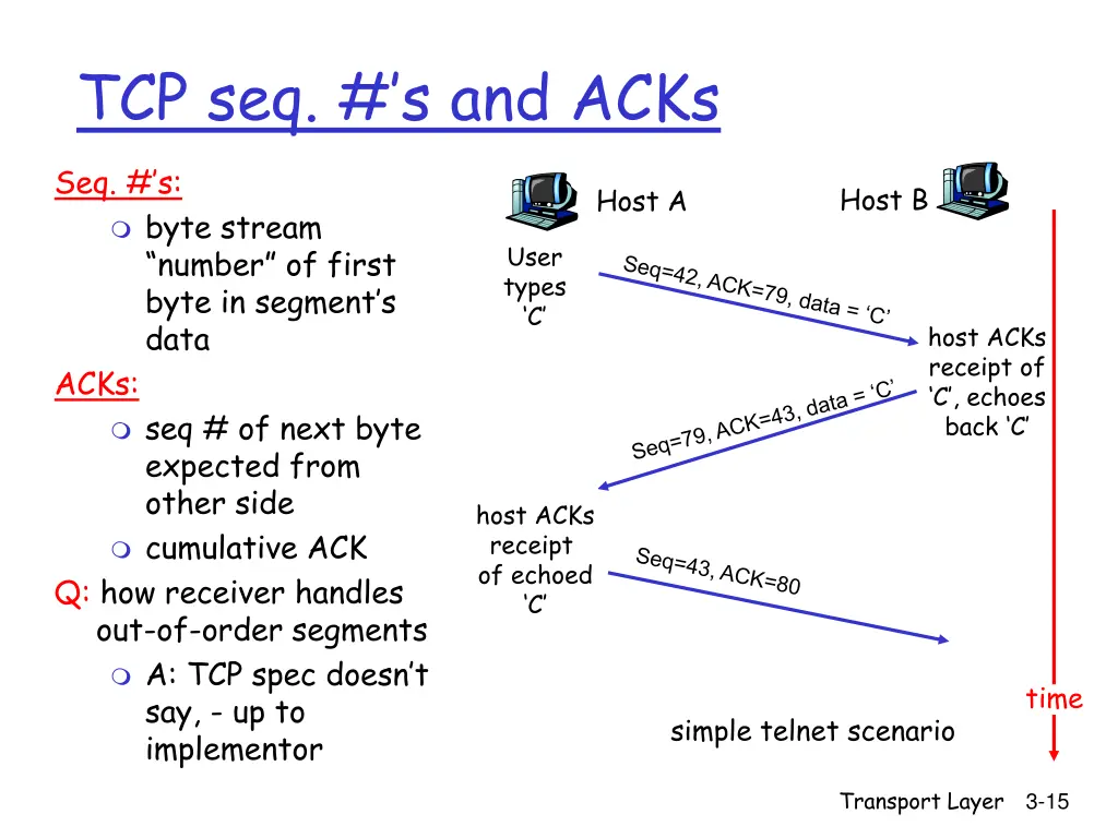 tcp seq s and acks