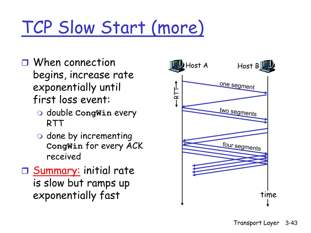 tcp slow start more