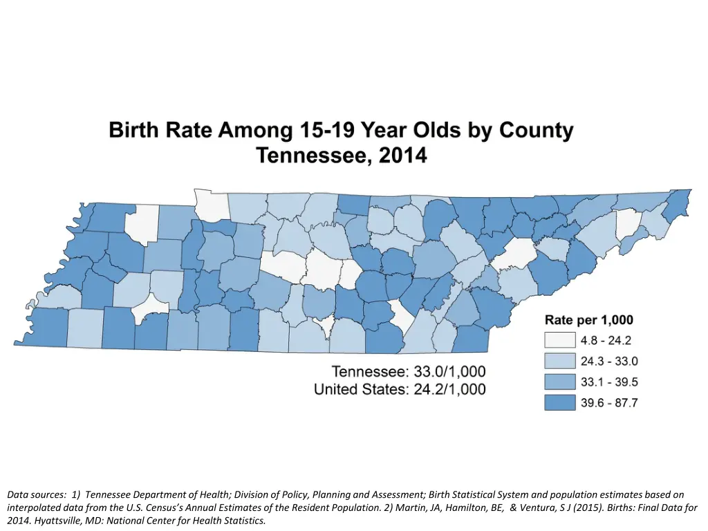 data sources 1 tennessee department of health