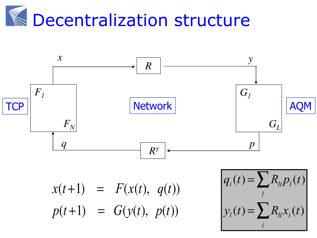 decentralization structure