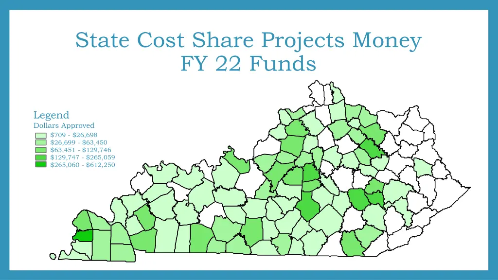 state cost share projects money fy 22 funds