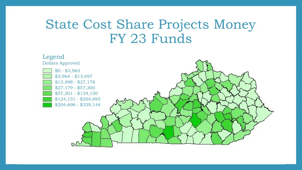 state cost share projects money fy 23 funds