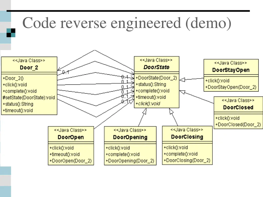 code reverse engineered demo