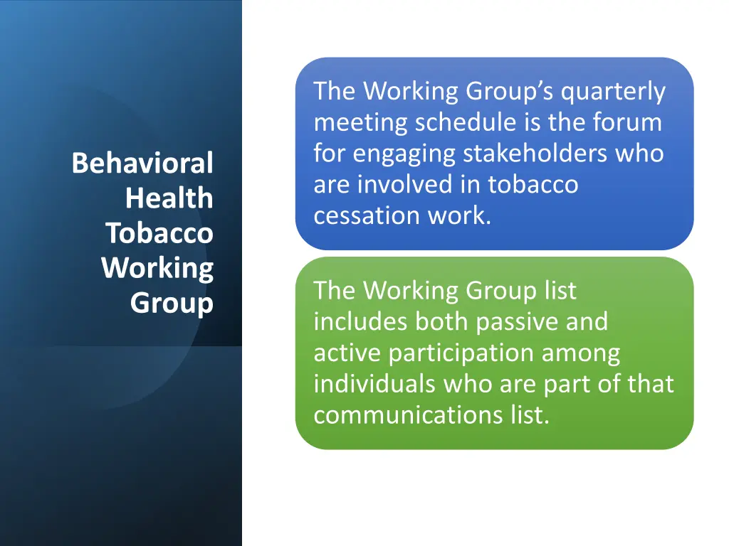 the working group s quarterly meeting schedule