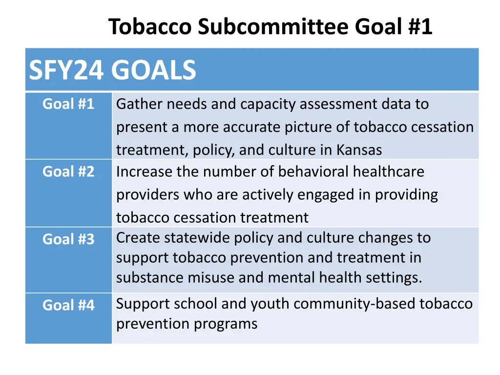 tobacco subcommittee goal 1